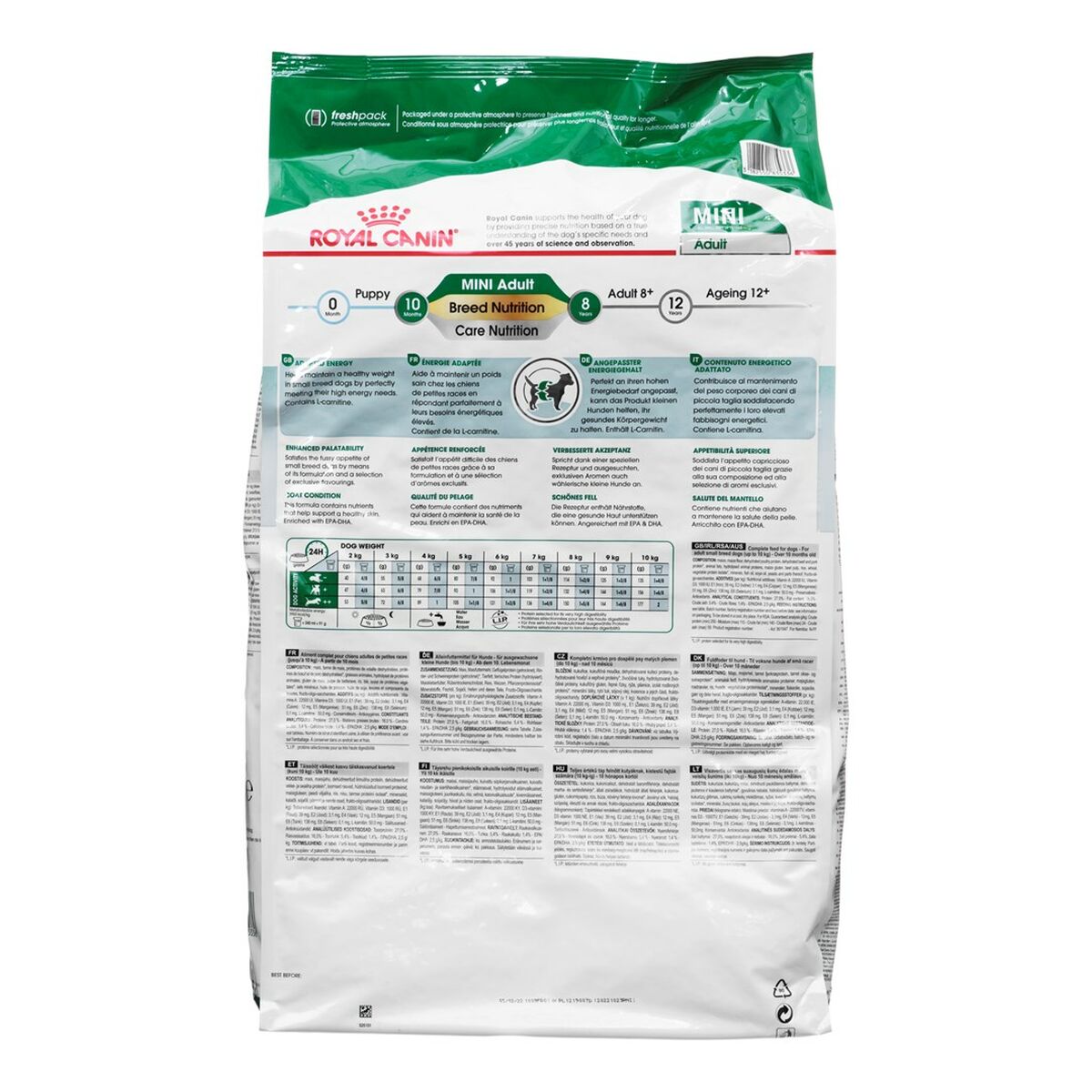 Io penso Royal Canin   Adulto Pollo 9 kg