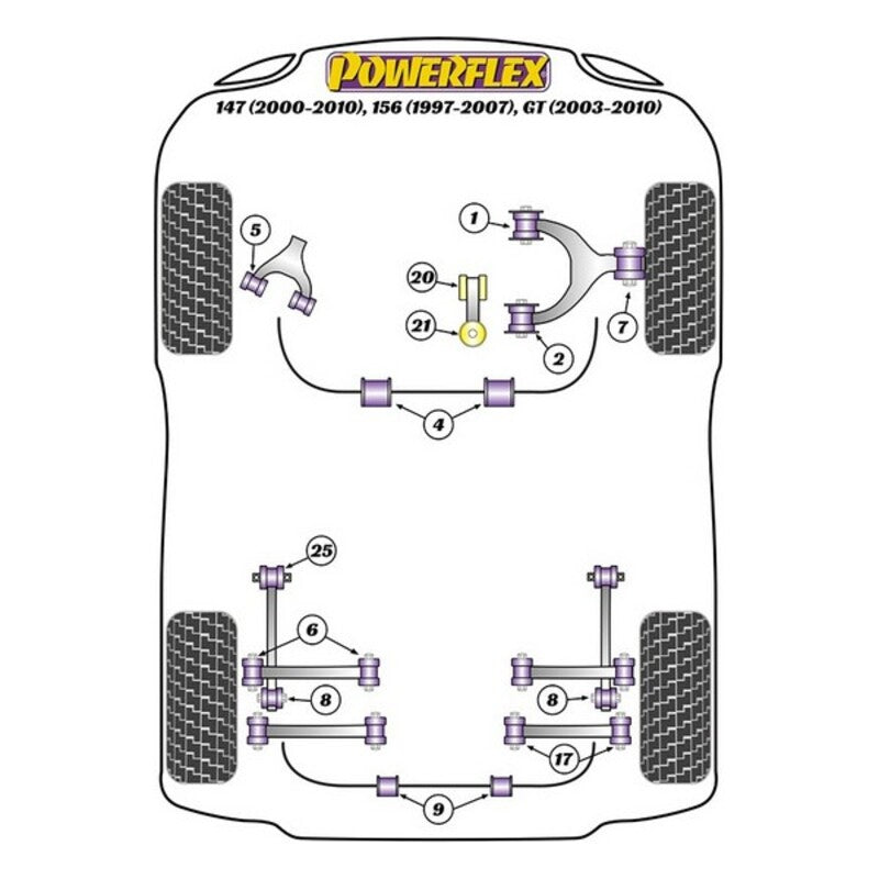 Silentblock Powerflex PFF1-810-22