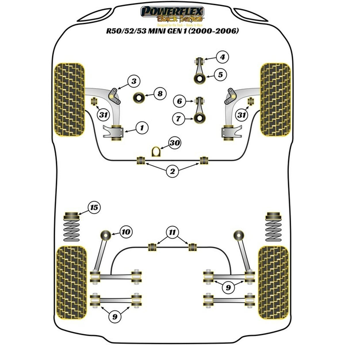 Silentblock Powerflex PFF5-102-24 Barra di Rinforzo (2 Unità)