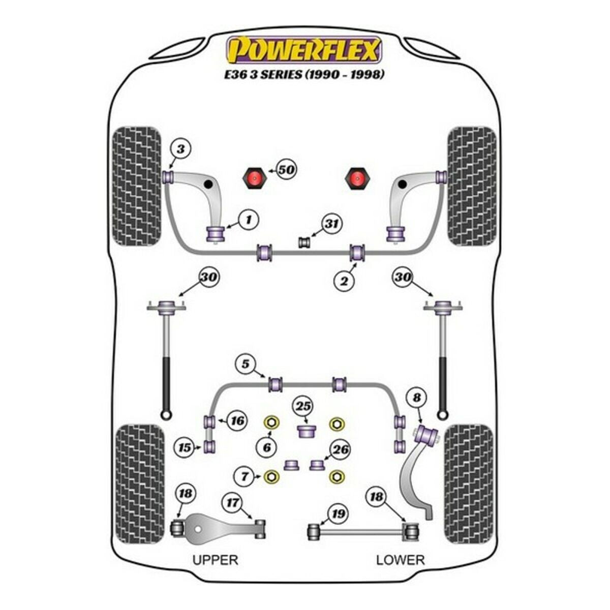 Silentblock Powerflex PFR5-3608 (2 Unità)