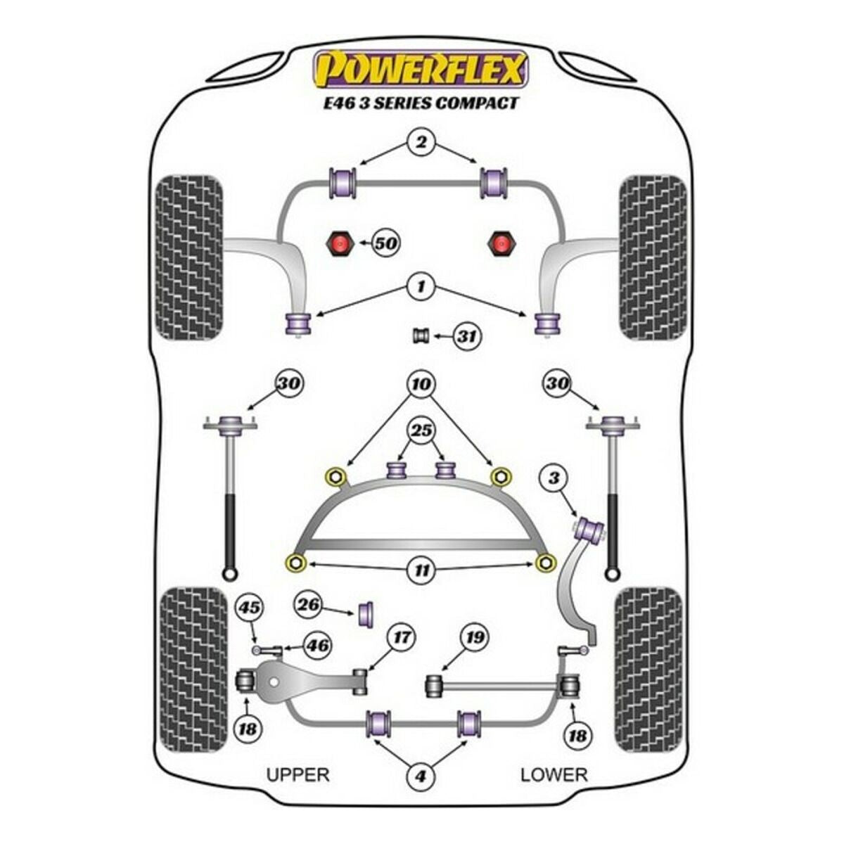 Silentblock Powerflex (2 Unità)