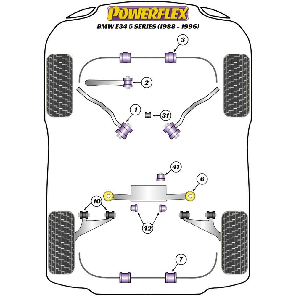 Silentblock Powerflex PFR5-507