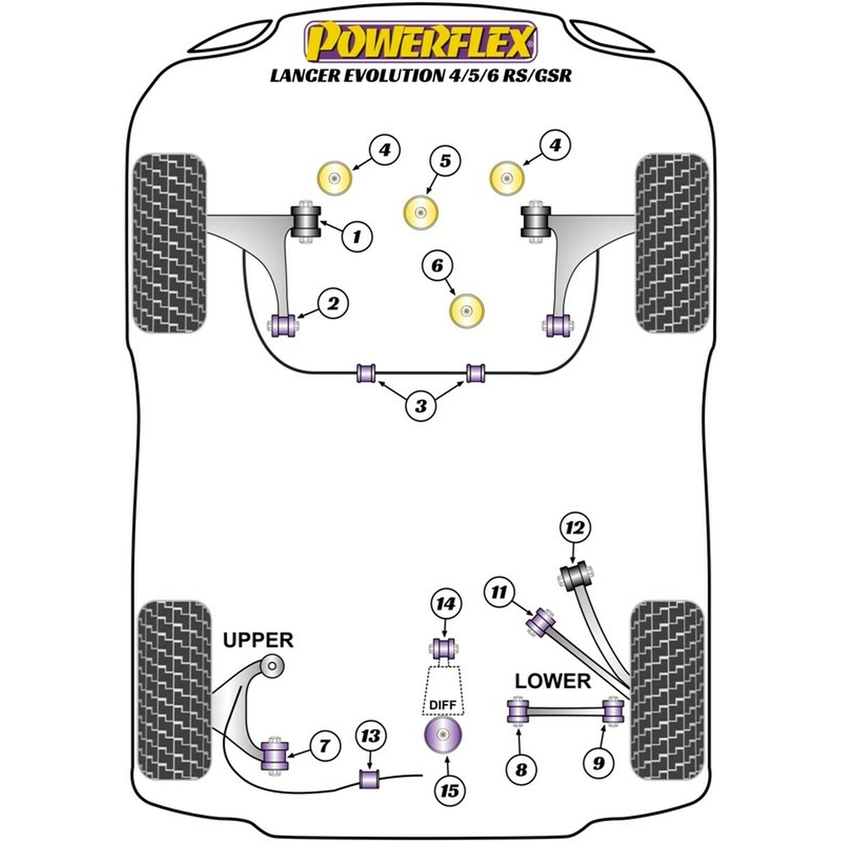 Silentblock Powerflex PFF44-107 Barra di Rinforzo (1 Unità)