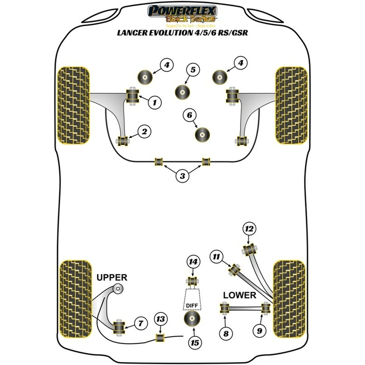 Silentblock Powerflex PFF44-107 Barra di Rinforzo (1 Unità)