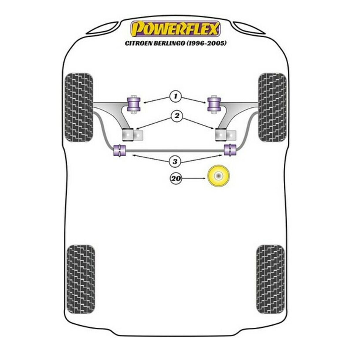 Silentblock Powerflex (1 Unità)