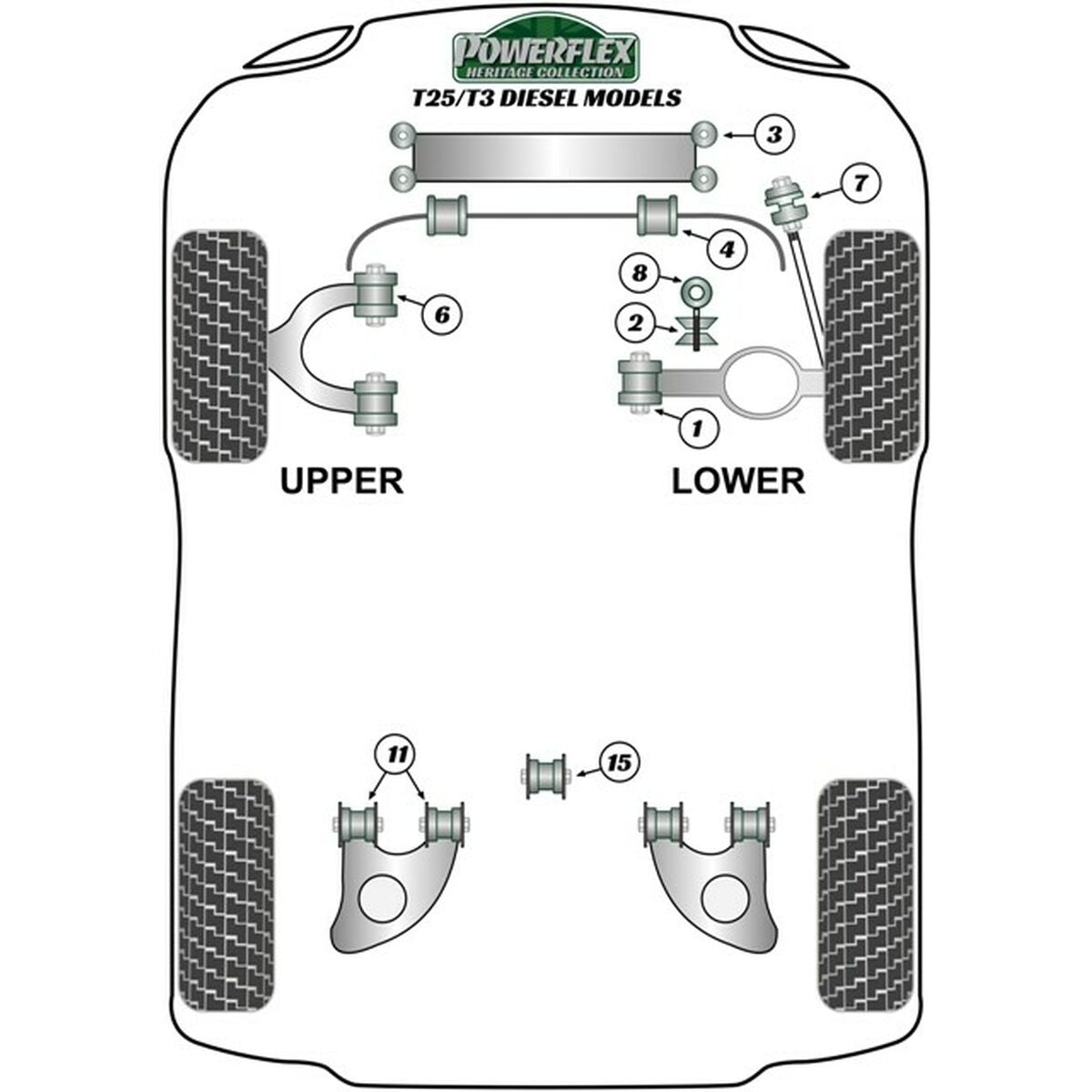 Silentblock Powerflex PFF85-1001 Barra di Rinforzo (2 Unità)