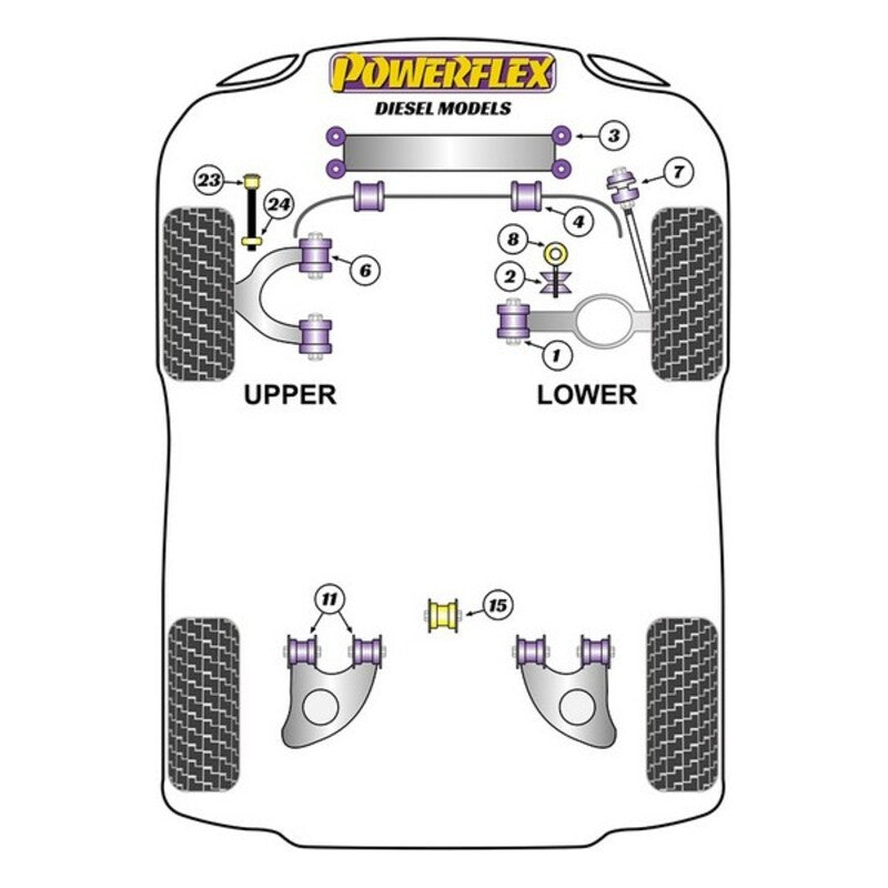 Silentblock Powerflex PFR85-1011