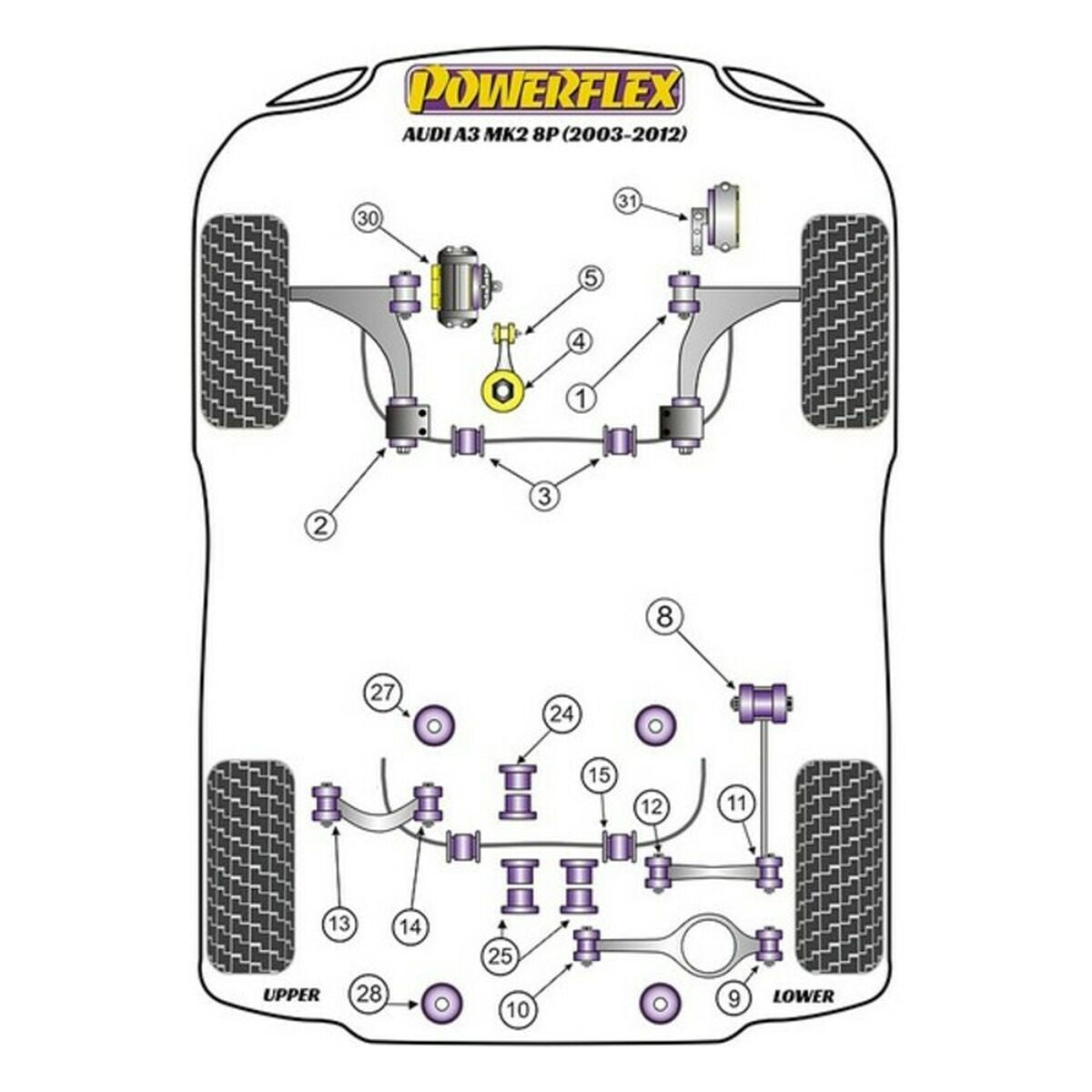 Silentblock Powerflex PFF85-501