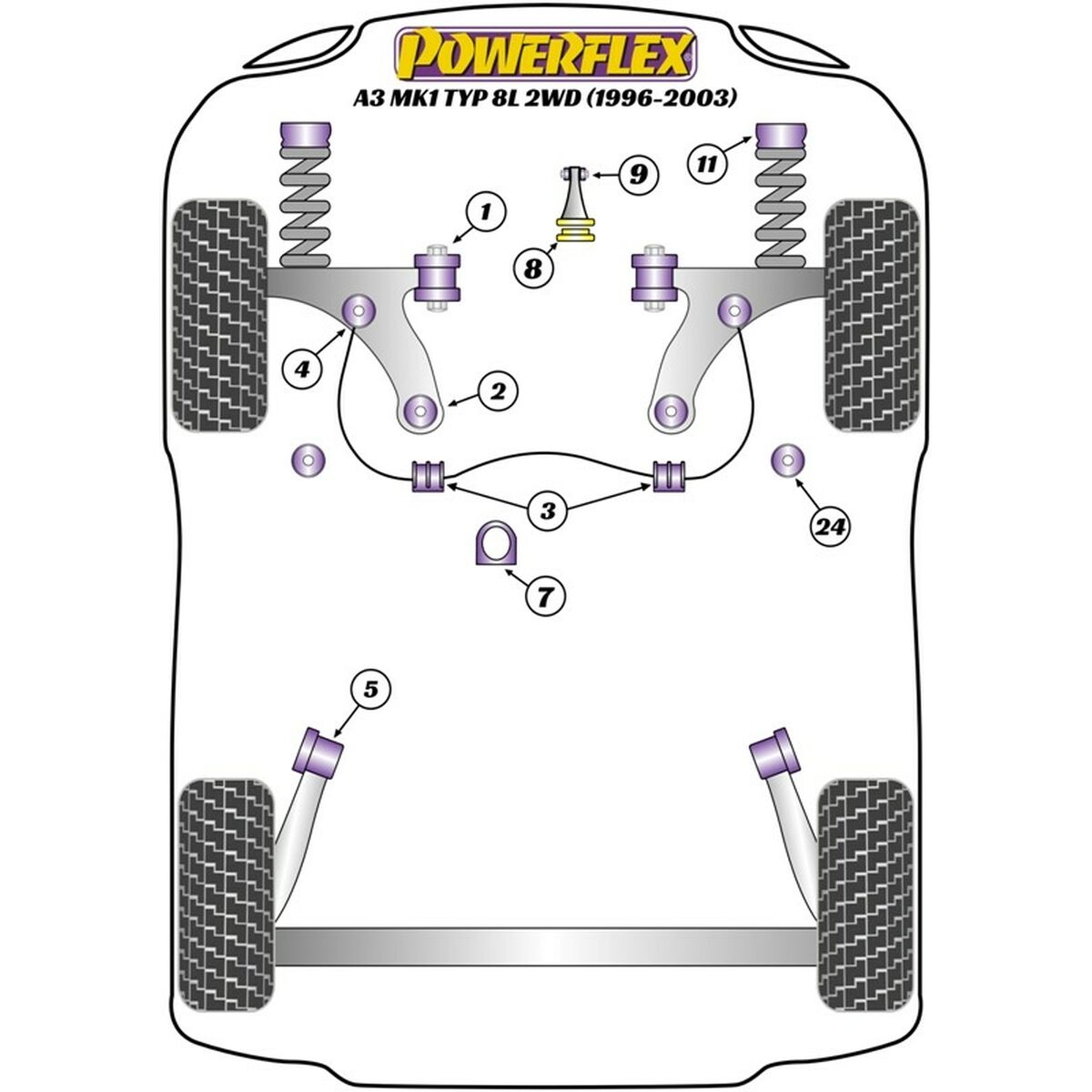 Silentblock Powerflex PFF85-420R Supporto motore (1 Unità)