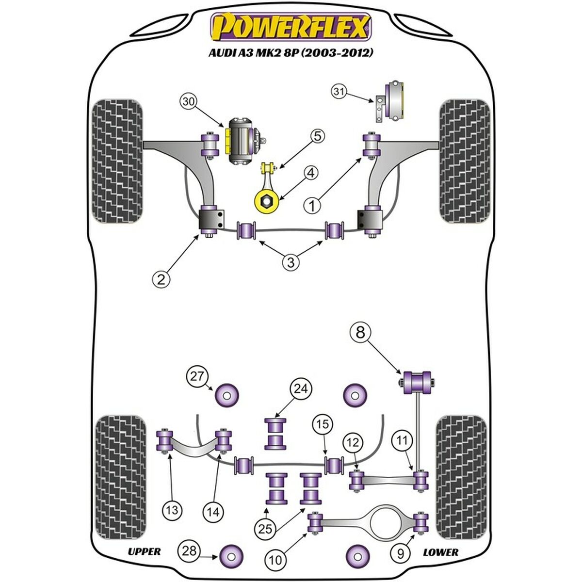 Silentblock Powerflex PFF85-704P Supporto motore (1 Unità)