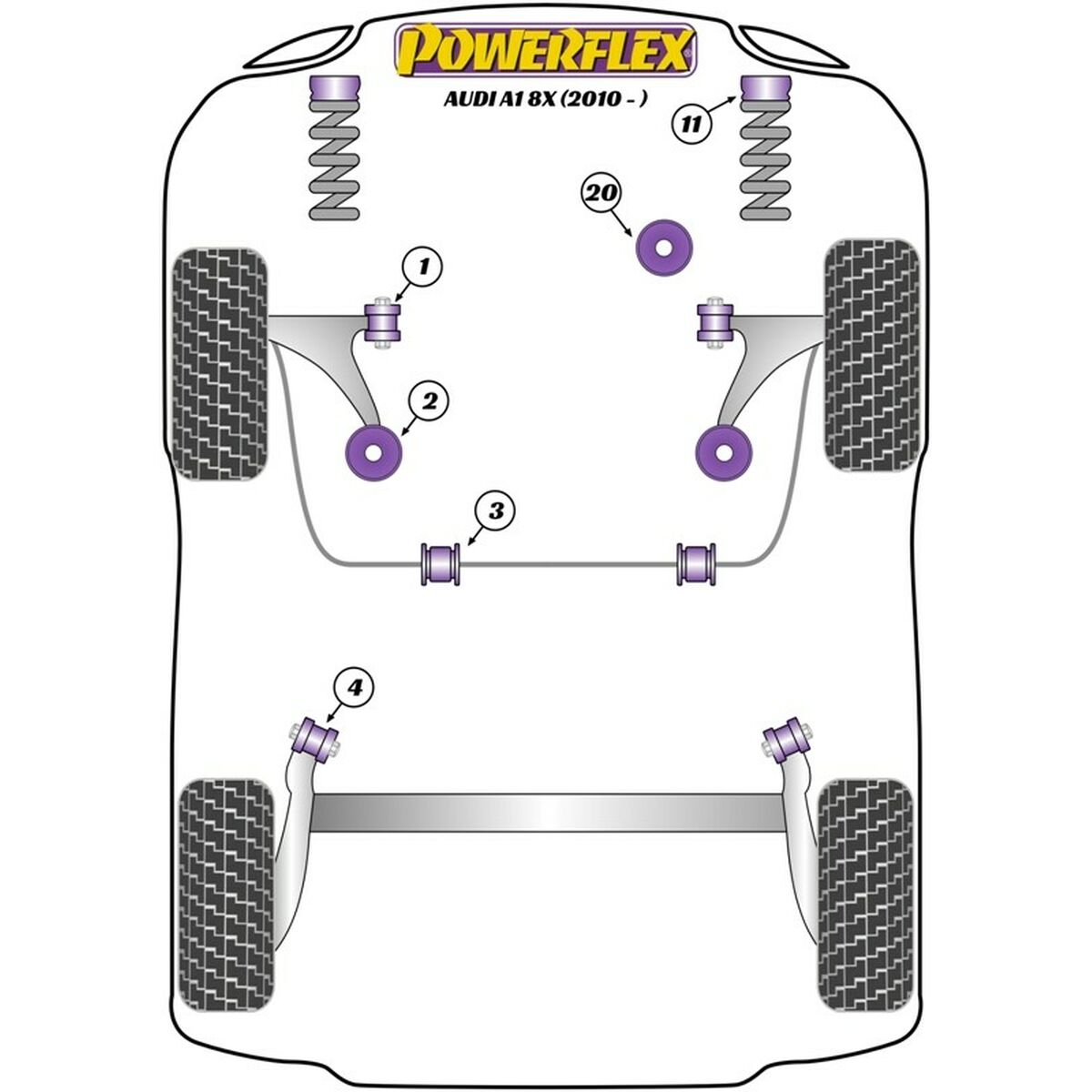 Silentblock Powerflex PFF85-620 Supporto motore (1 Unità)