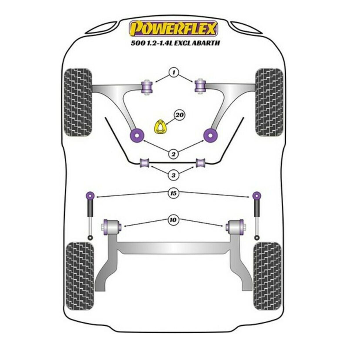 Silentblock Powerflex (2 Unità)