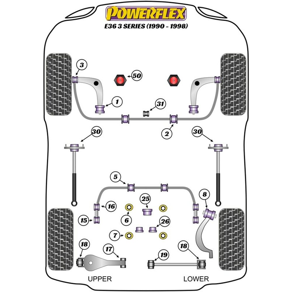 Silentblock Powerflex