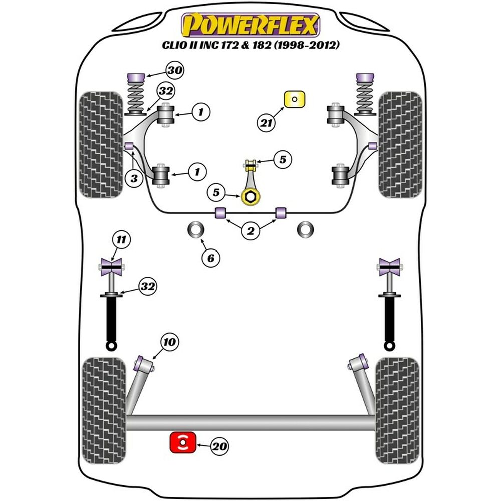 Silentblock Powerflex