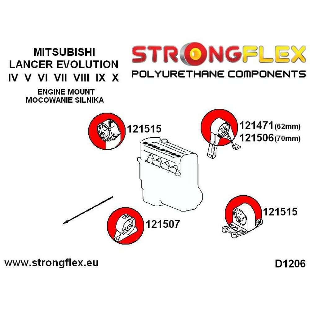 Silentblock Strongflex STF121515BX2 (2 pcs)