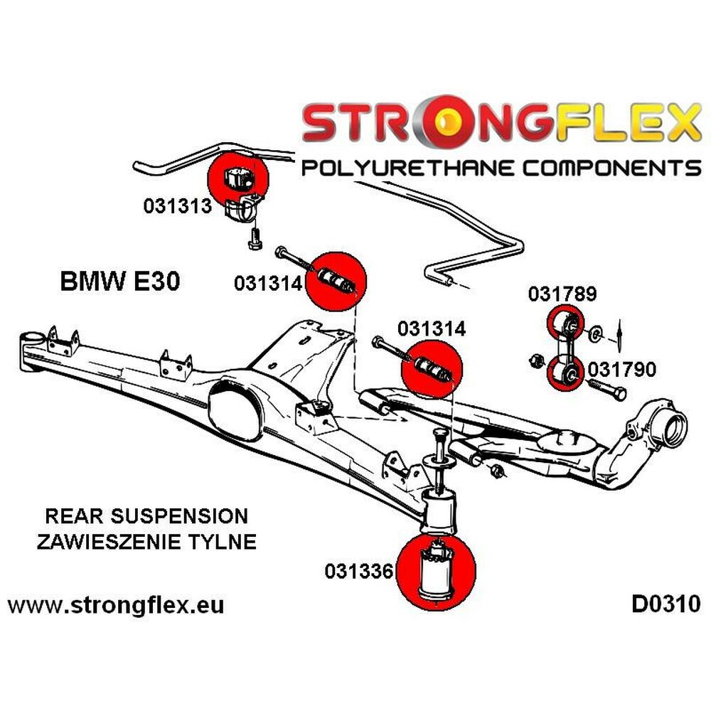 Silentblock Strongflex STF036103B