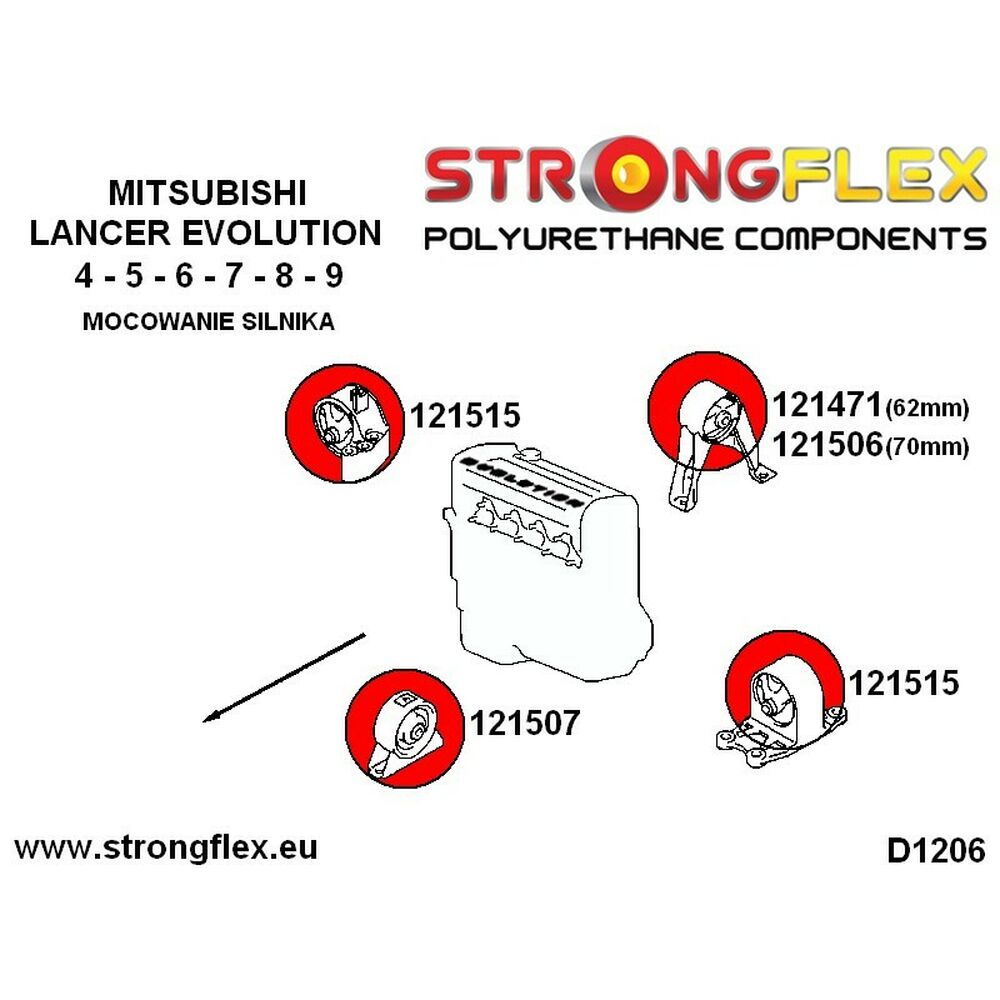 Silentblock Strongflex STF126144B