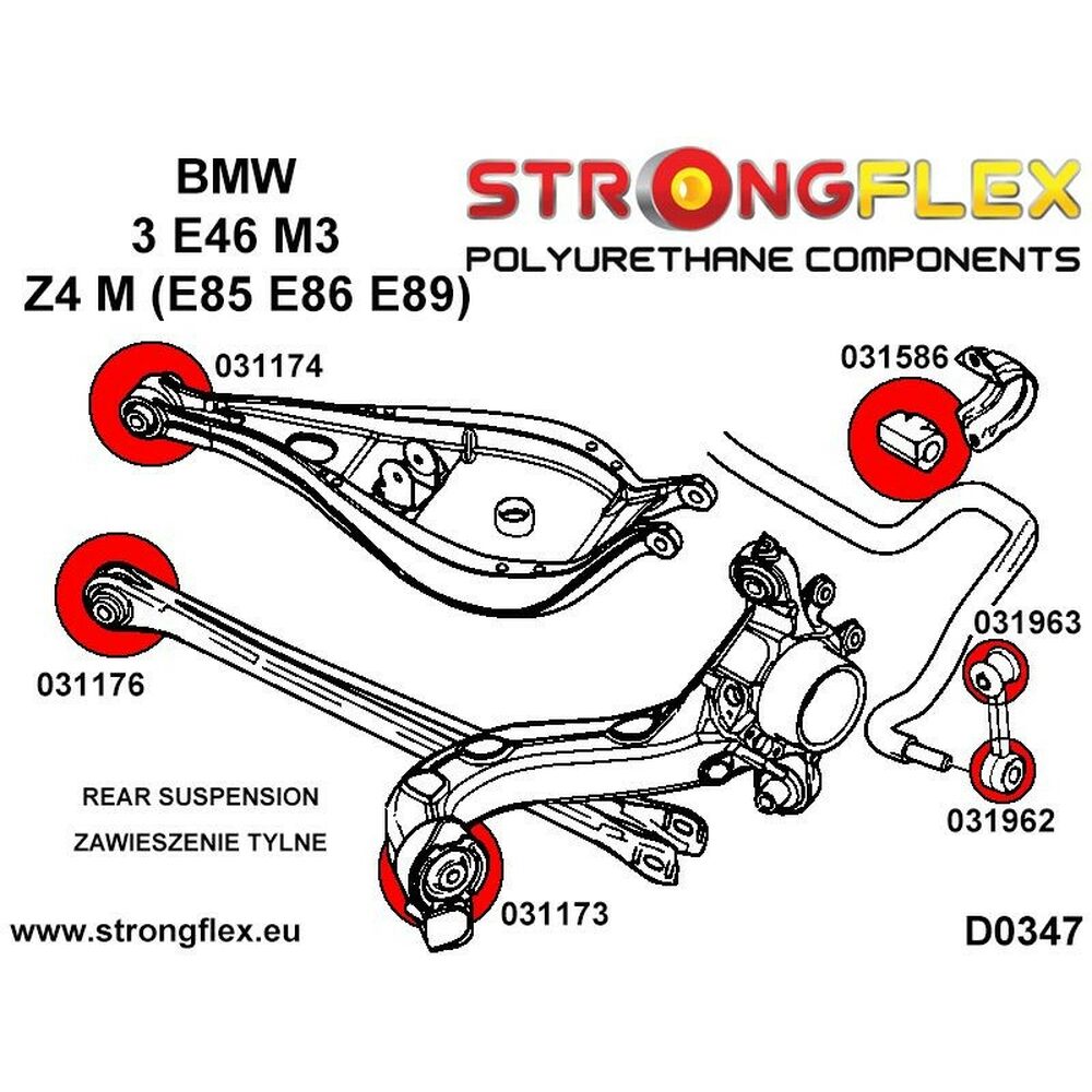 Kit di Accessori Strongflex