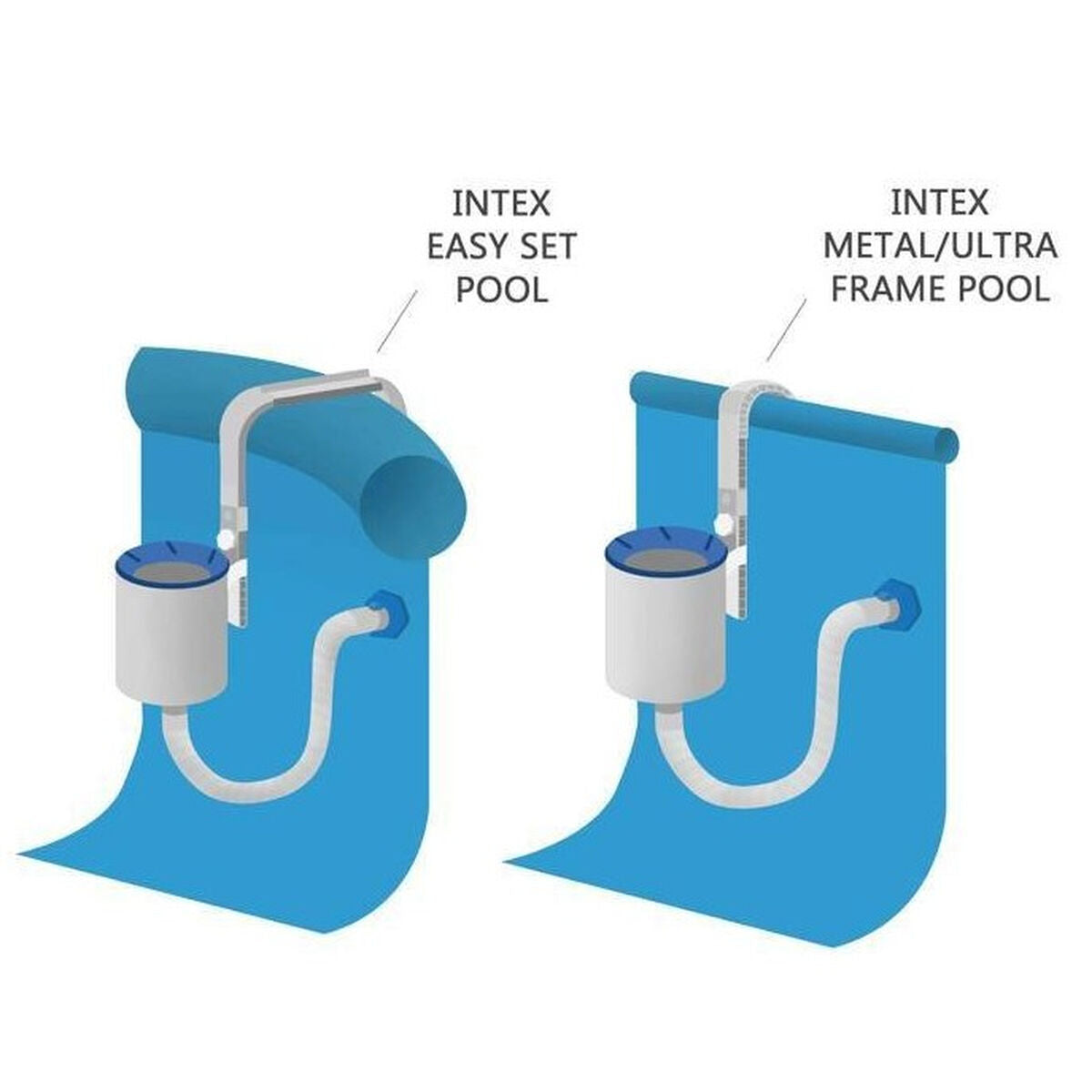 Filtro piscina Intex Deluxe 28000 Colino