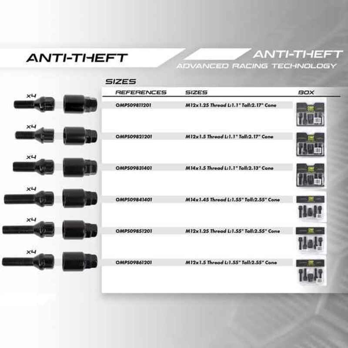 Kit di viti OMP OMPS09521201 M12 x 1,50 4 uds