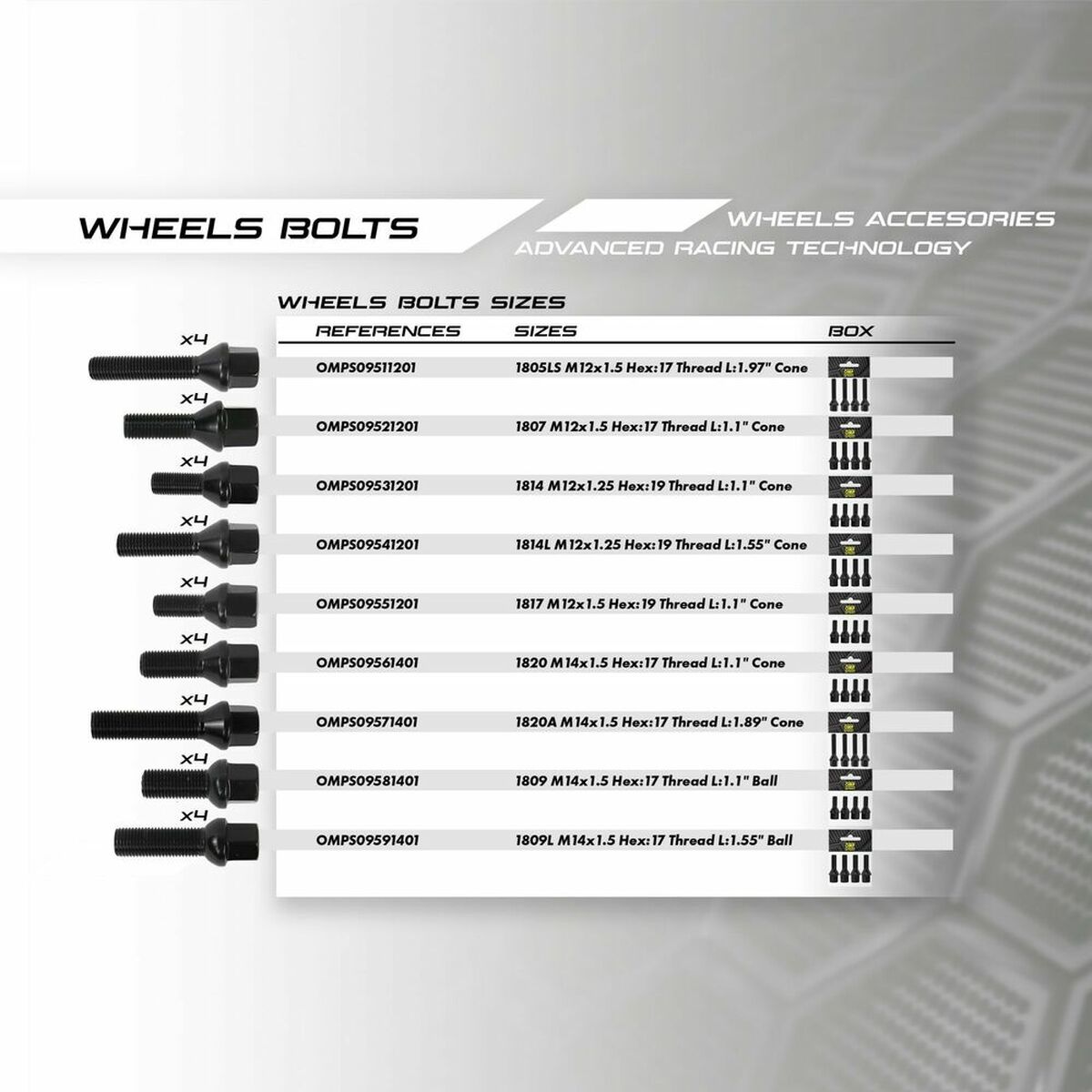 Kit di viti OMP OMPS09551201 M12 x 1,50 4 uds