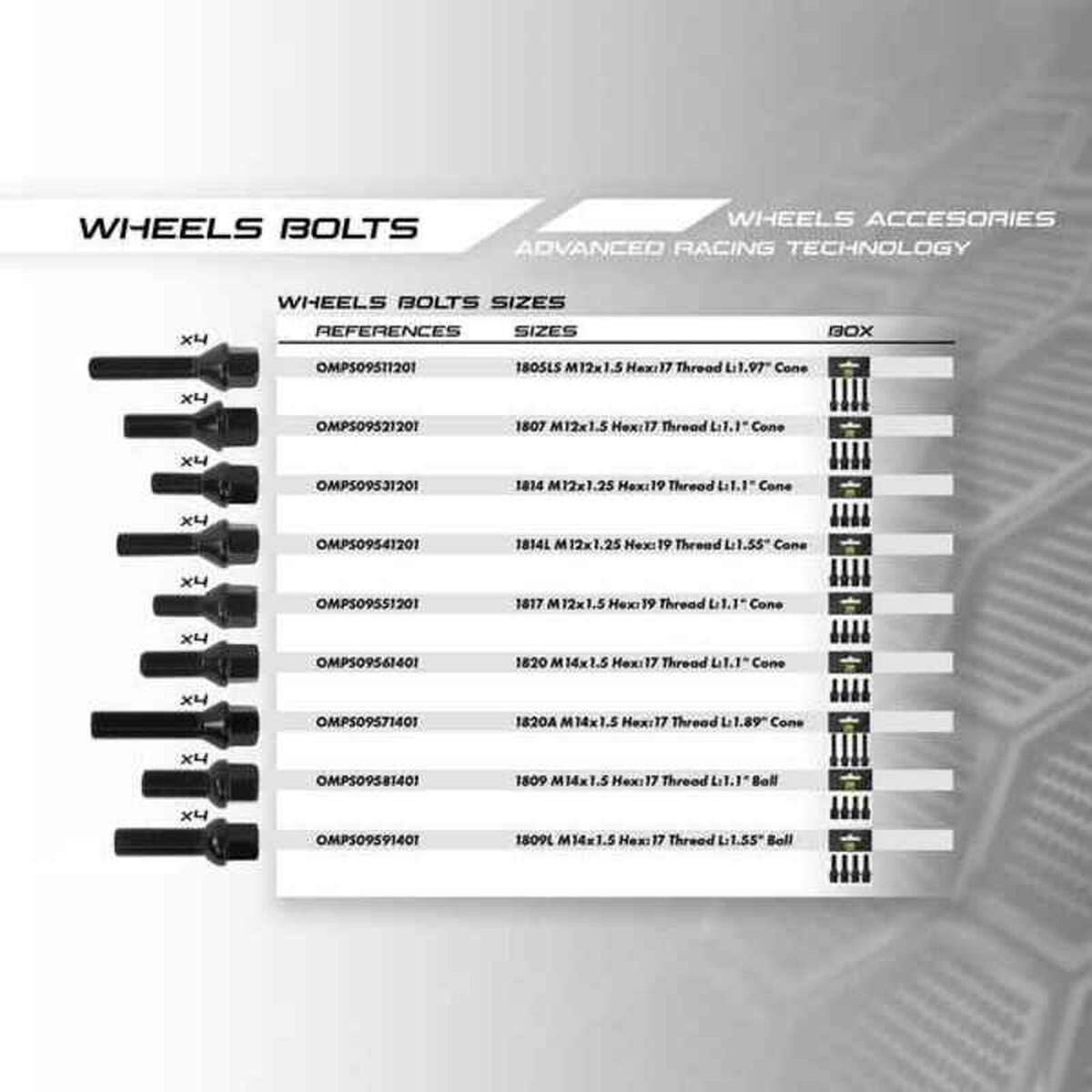 Kit di viti OMP OMPS09581401 M14 x 1,50 4 uds