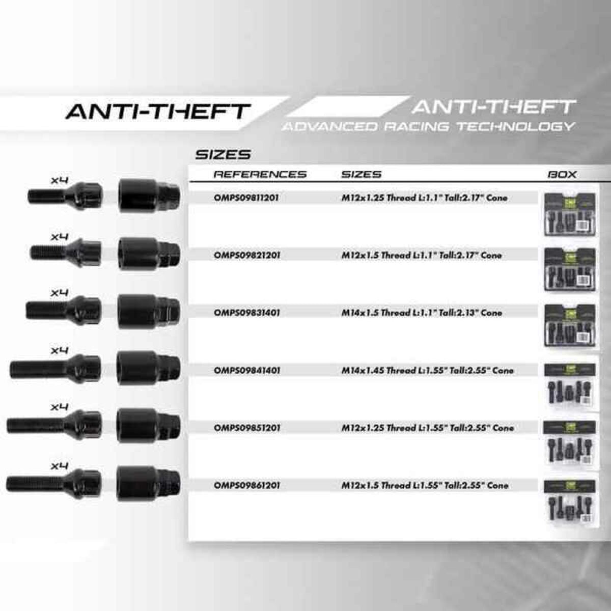 Kit di viti OMP OMPS09831401 M14 x 1,50 4 uds Nero