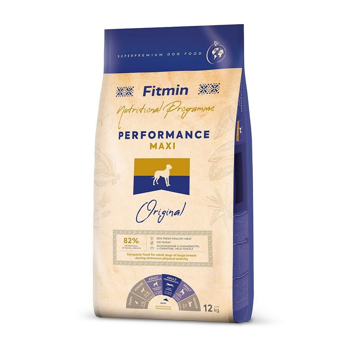 Io penso Fitmin Perfomrmance Maxi Adulto Uccelli 12 kg