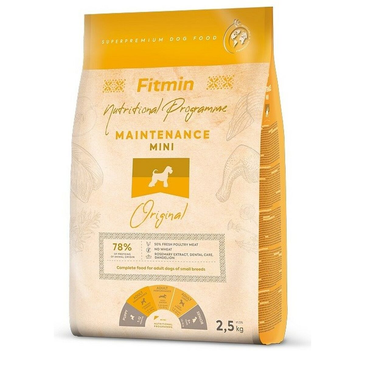 Io penso Fitmin Mini Maintenance Adulto Uccelli 2,5 kg